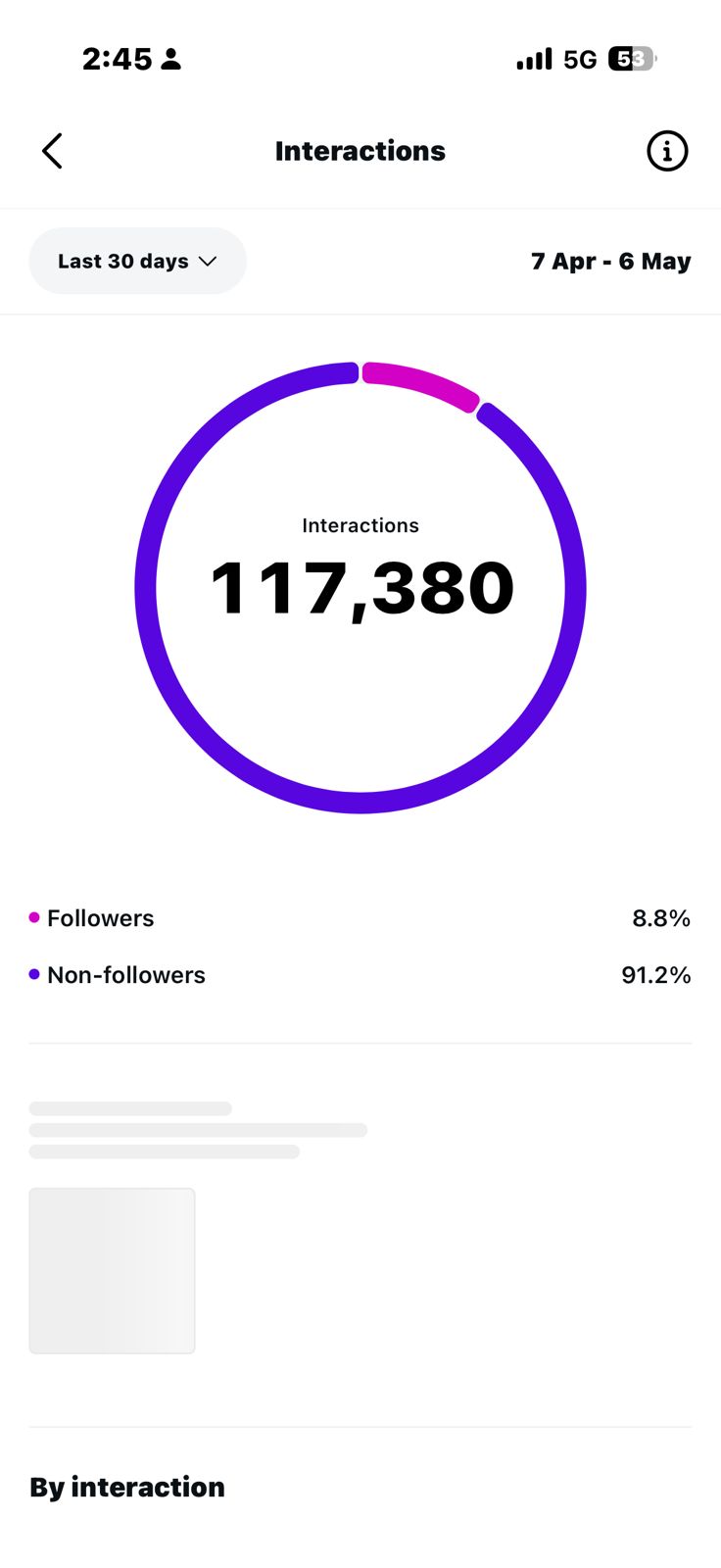 Engagement Depth